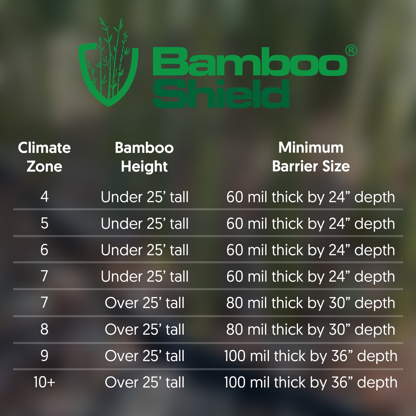 Bamboo Shield - 60 mil thick by 24in depth