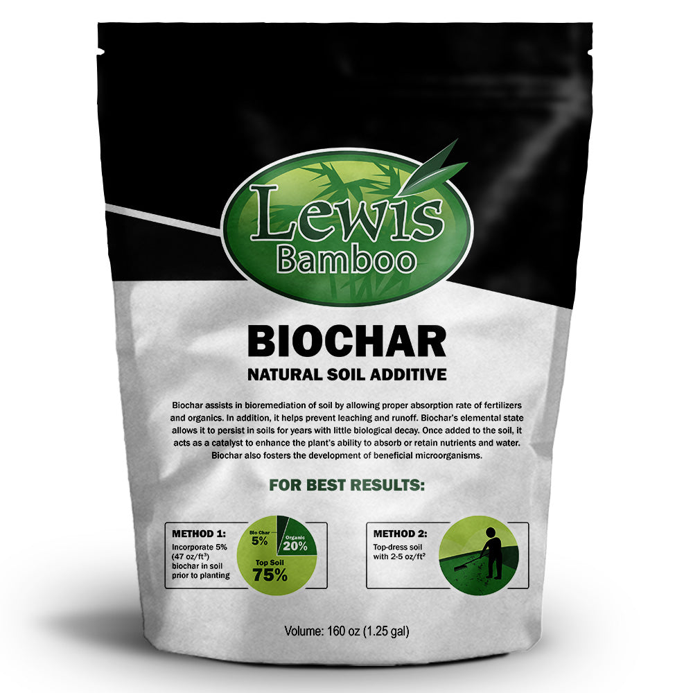 Biochar